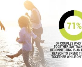 3 Signs That You And Your Partner Need To Go On A Vacation
