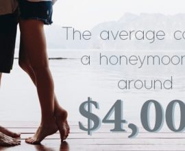 How To Budget For Your Small Wedding And Honeymoon