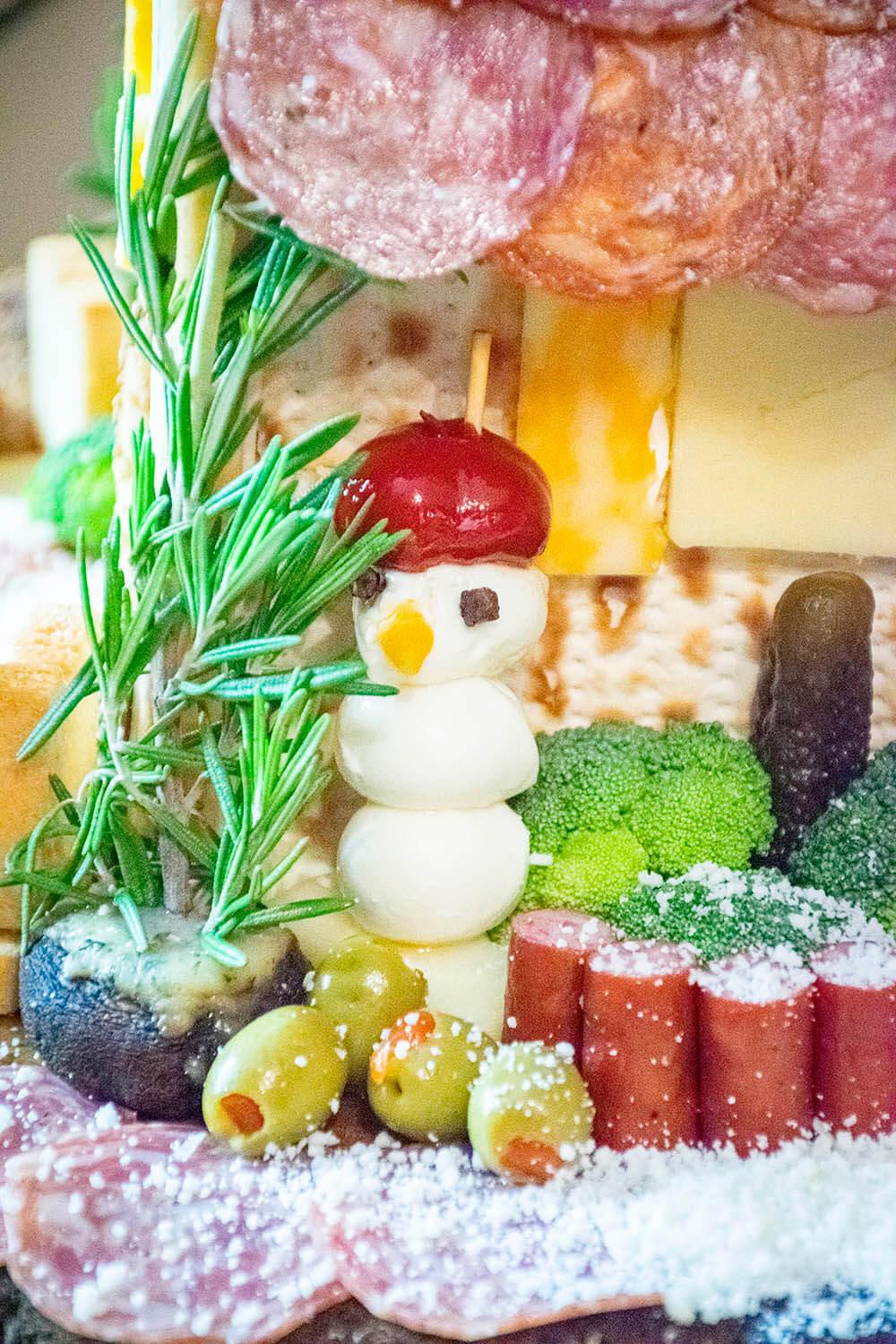cheese snowman